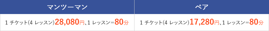 マンツーマン 1チケット(4レッスン)28,080円、1レッスン=80分 | ペア 1チケット(4レッスン)17,280円、1レッスン=80分