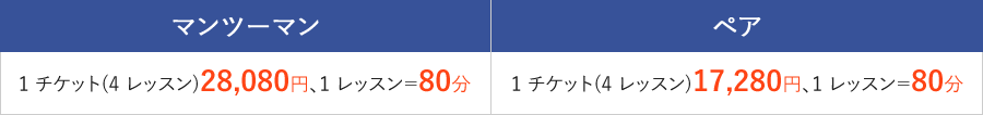 マンツーマン 1チケット(4レッスン)28,080円、1レッスン＝80分 | ペア 1チケット(4レッスン)17,280円、1レッスン＝80分